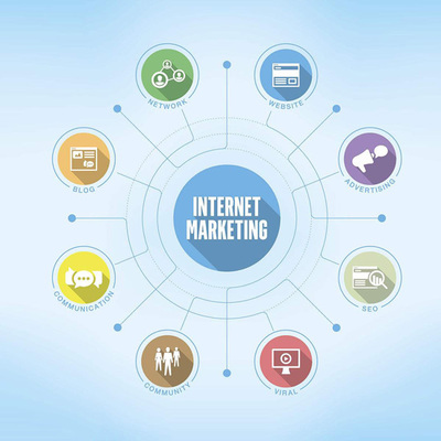 新手做網(wǎng)絡(luò)營銷需要把握六個關(guān)鍵點(diǎn)