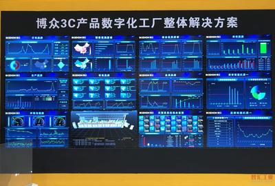 博眾新品發(fā)布再掀巨瀾 引領(lǐng)行業(yè)創(chuàng)新變革